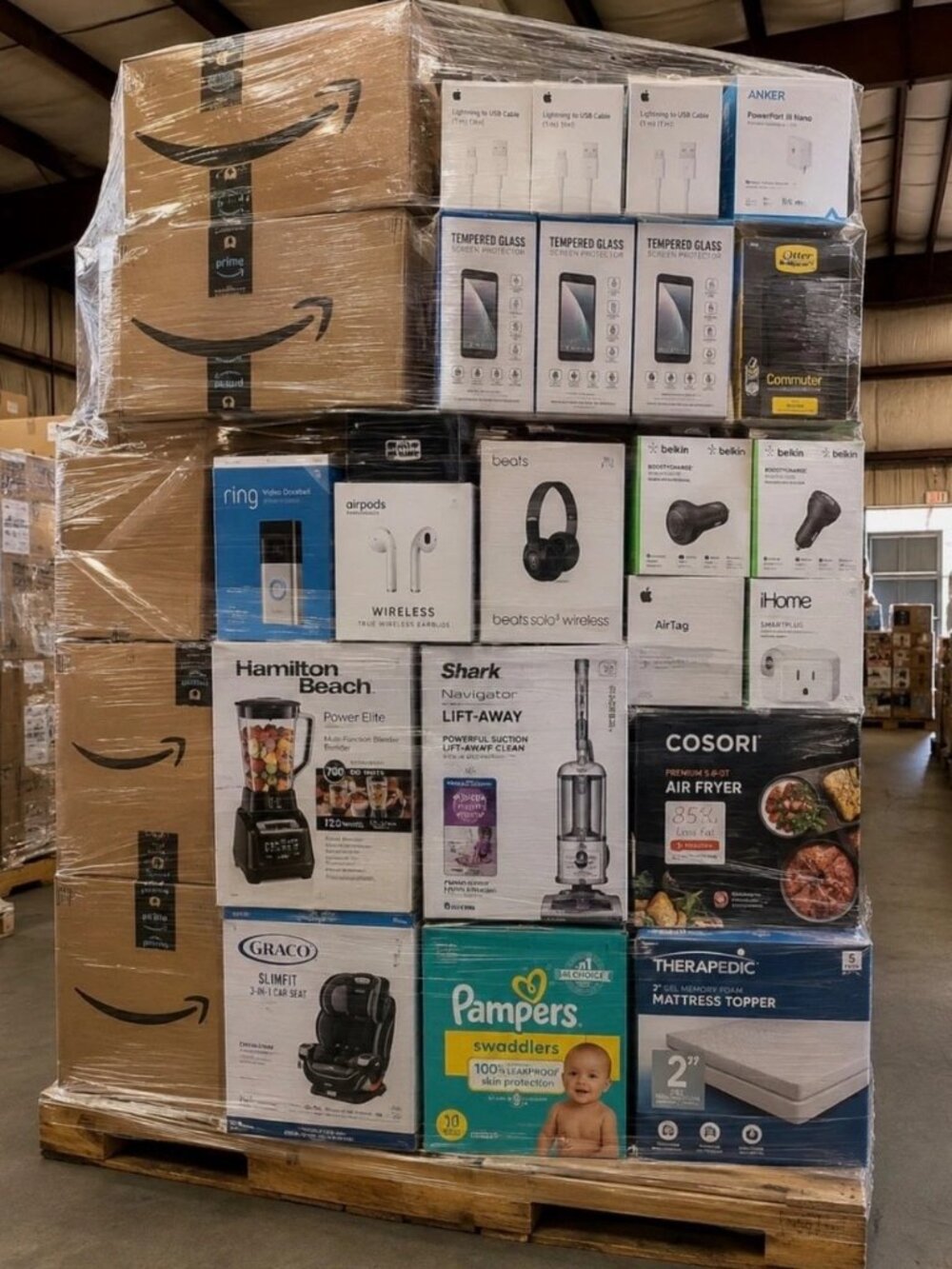 Kitchen Gadget Mystery Box